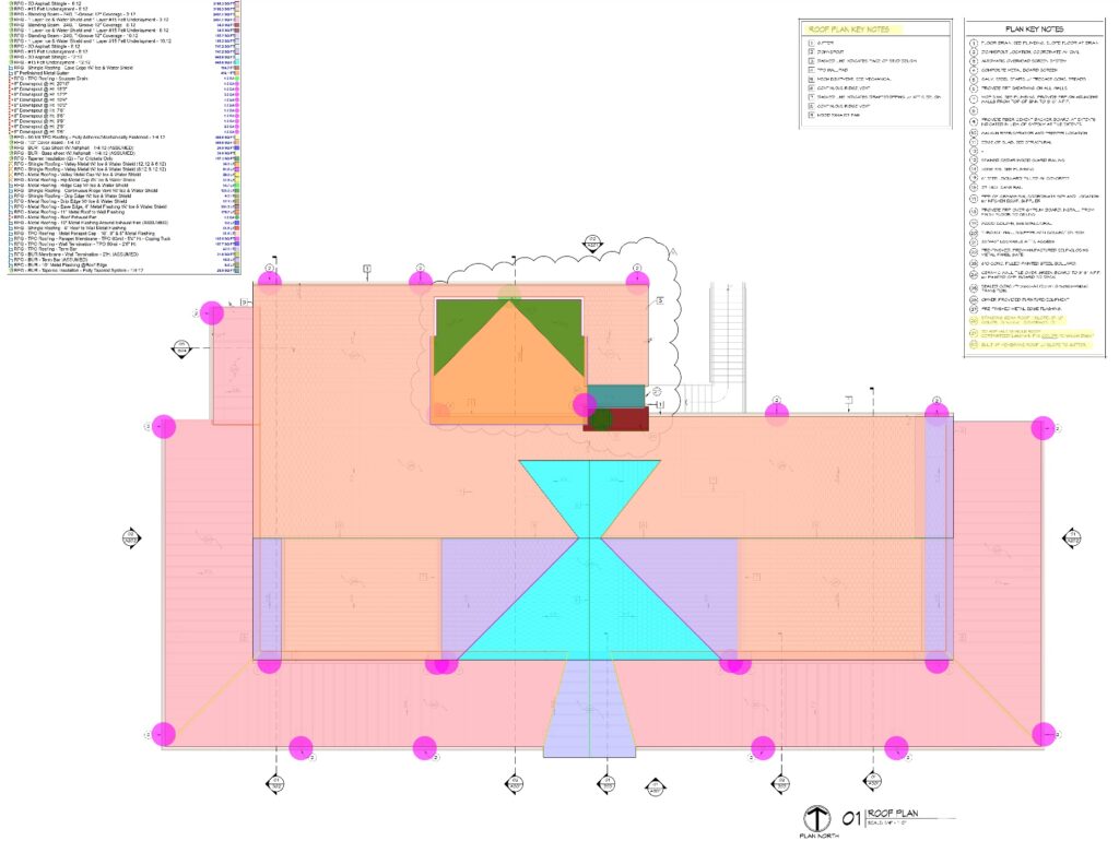 Takeoff Estimating Services